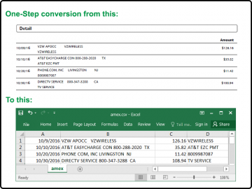pdf2csv convert license