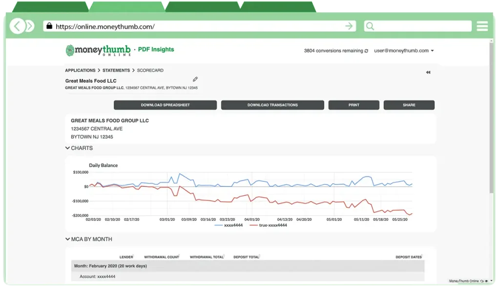 MoneyThumb Online Program Browser Underwriting